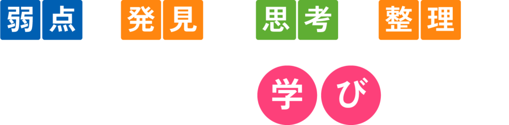 弱点の発見と、思考の整理で、一生モノの学びを。
